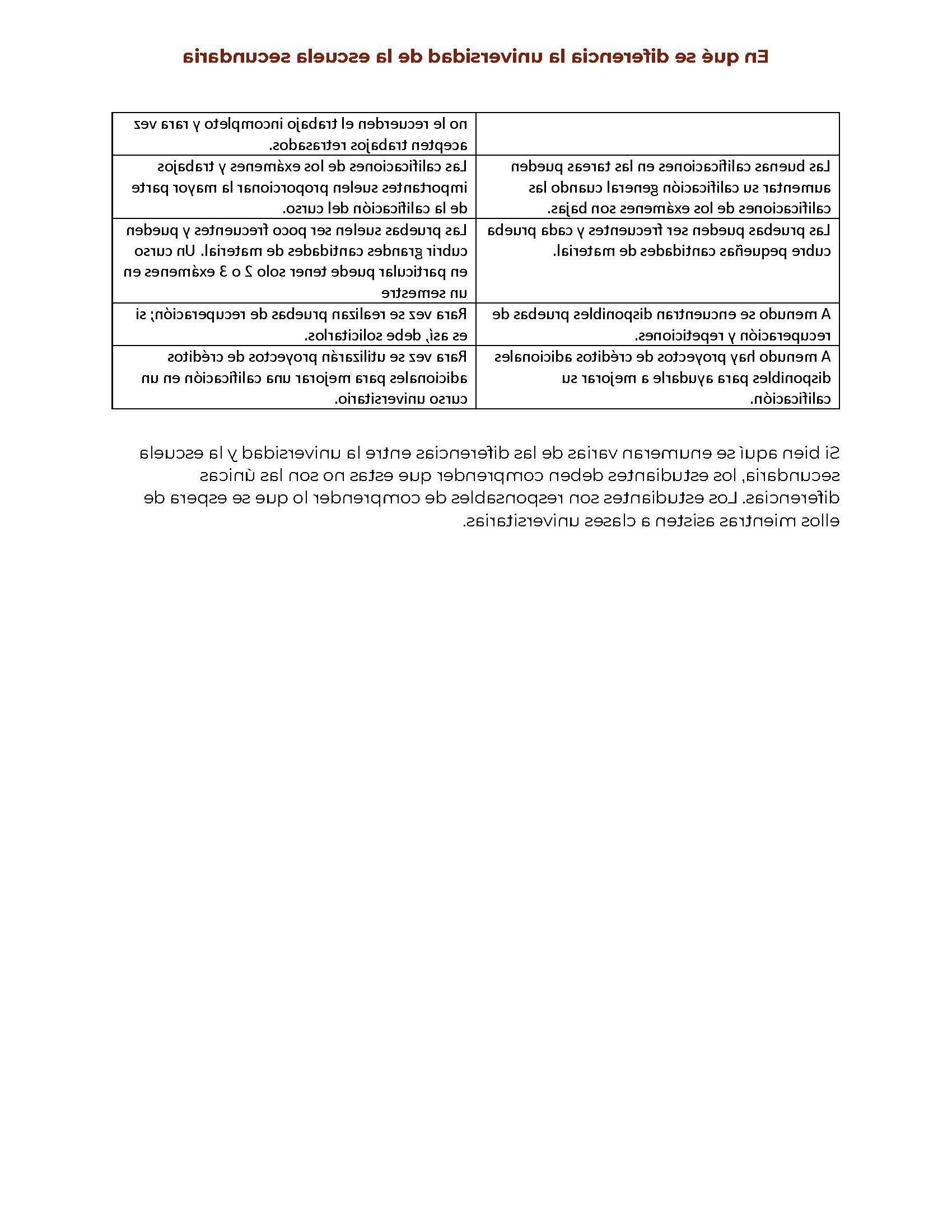 En ququire se differencia la universidad de la escuela secundaria 2